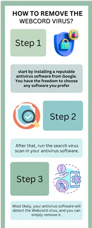 How to Remove the Webcord Virus