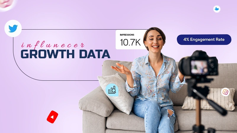 Influencer-Growth-Data
