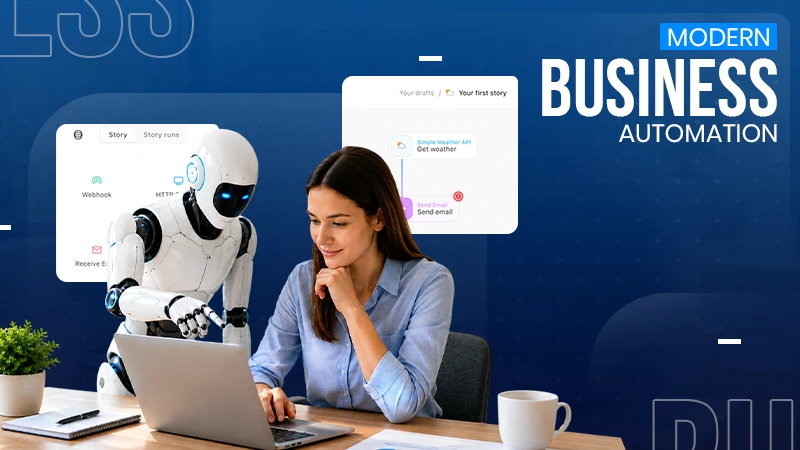 AI Automation How It Is Transforming Modern Business Operations