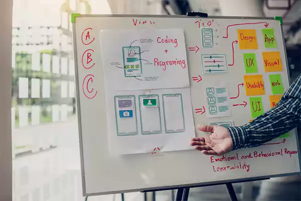 Mobile App Development Process Step by Step